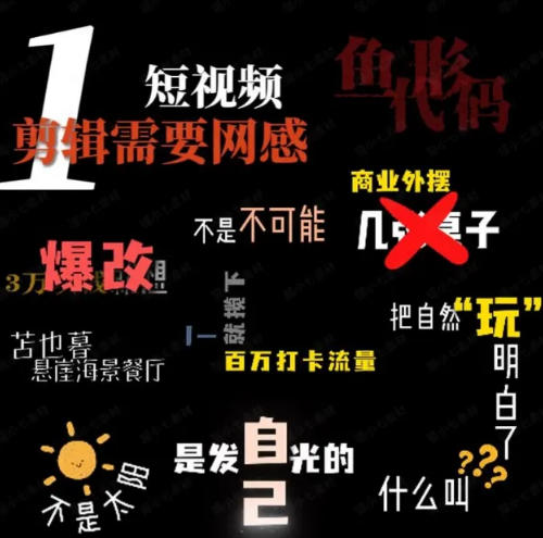 1000+剪映高级感字幕文字预设模板，直接套用+导入使用教程，一拖即用，简单实用
