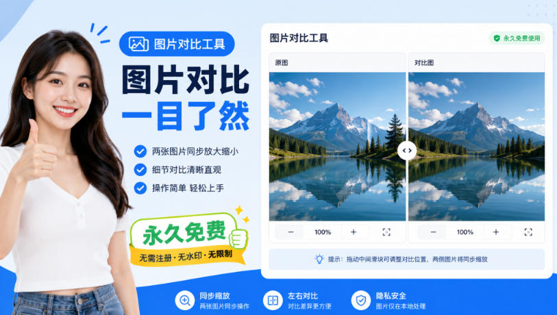 图片同步放大缩小，一眼看出细节，完全免费，离线可用，不用安装，双击即可-鼎铸网