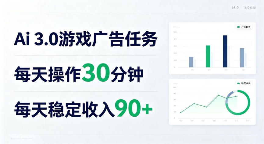Ai广告任务3.0玩法，每天操作30分钟，单日稳定收入90+【揭秘】-鼎铸网