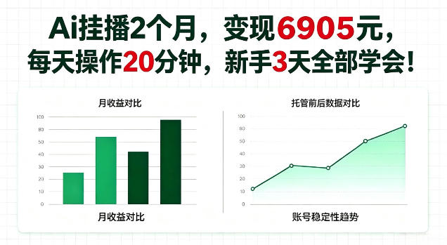 aie68c82e692ad2e4b8aae69c88efbc8ce58f98e78eb06905efbc8ce6af8fe5a4a9e6938de4bd9c20e58886e9929fefbc8ce696b0e6898b3e5a4a9e585a8e983a8e5ada6_6a954cb91a069.jpeg Ai挂播2个月,变现6905,每天操作20分钟,新手3天全部学会!【揭秘】