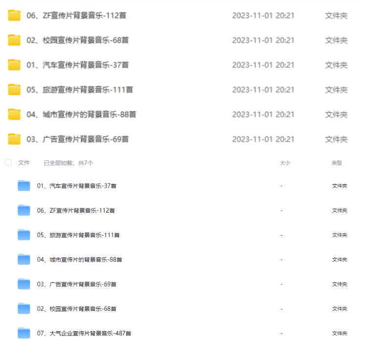某宝付费购买，常用6G音效合集！970+首宣传片背景音乐，无版权可商用大气素材，分类清晰，高质量内容