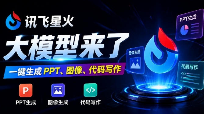 讯飞国产AI大模型来了！一键生成PPT、图像生成、代码写作等，完全免费的AI智能搭子来了讯飞星火-鼎铸网
