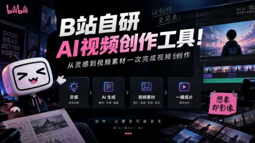 B站自研AI视频创作工具！不会写剧本、拆分镜？也可从灵感到视频素材一次完成视频创作，updream-鼎铸网
