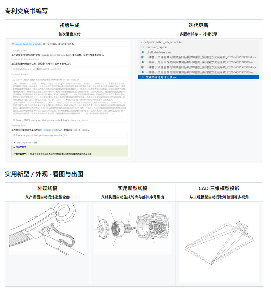 Github已开源！10.0k星标热门榜单，专利点挖掘、交底书与申请文件编写，免费使用中国专利.skill