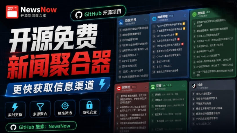 githube5bc80e6ba90e5858de8b4b9e696b0e997bbe8819ae59088e599a8efbc8ce69bb4e5bfabe79a84e88eb7e58f96e4bfa1e681afe6b8a0e98193efbc81e5ae9e_6aa20b9f7c77b.jpeg Github开源免费新闻聚合器,更快的获取信息渠道!实时热点聚集,支持主流国内外平台内容显示newsnow
