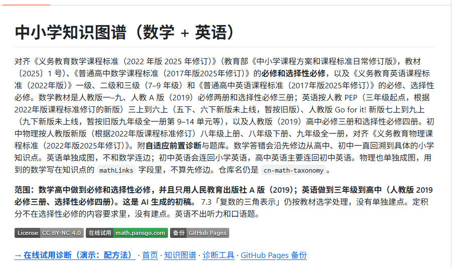 2天斩获1.8K Star！这个仓库如果让教辅机构拿到，高低得收家长每年上千元，中小学数学知识图谱