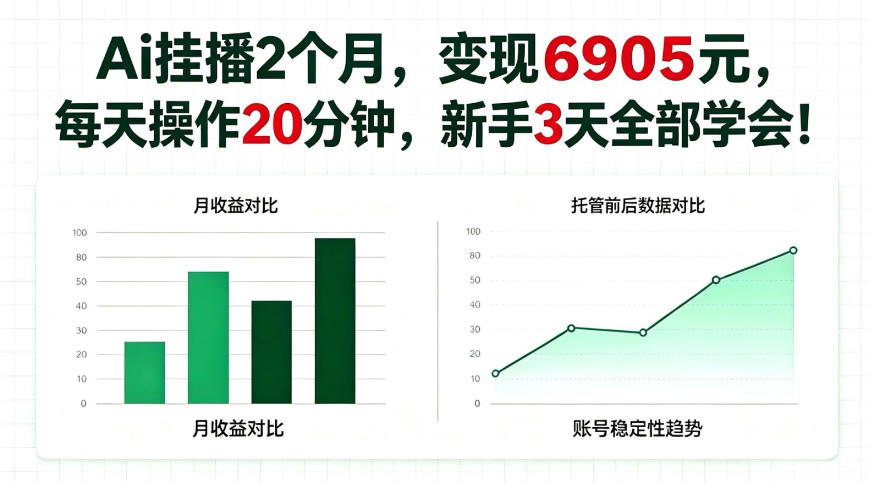 Ai挂播2个月,变现6905,每天操作20分钟,新手也可以做!【揭秘】-鼎铸网