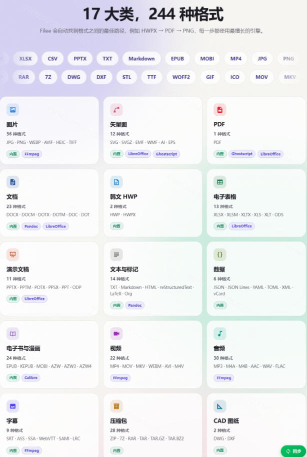githube5ae9de8978fe5ba94e794a8efbc8ce5a4afe588b0e78886efbc81e68b96e68bbde58db3e58fafe4b880e994aee8bdace68da2200e7a78de6a0bce5bc8fefbc8c_6ad575c31230c.jpeg Github宝藏应用,夯到爆!拖拽即可一键转换200+种格式,音视频、图片、文档、电子书均不在话下Filee