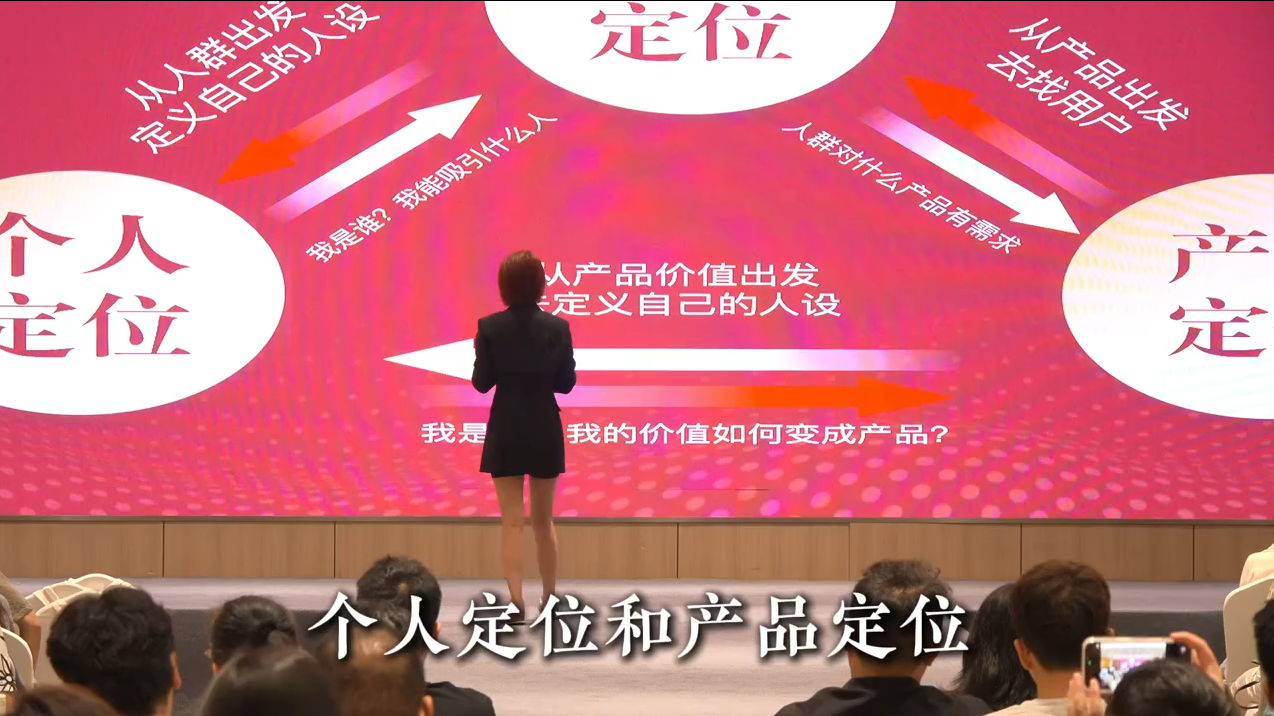 0000e63a081f323b9e9d4813e365fa44.png 叨叨·全域获客经营线下密训营(8-9月线下课)
