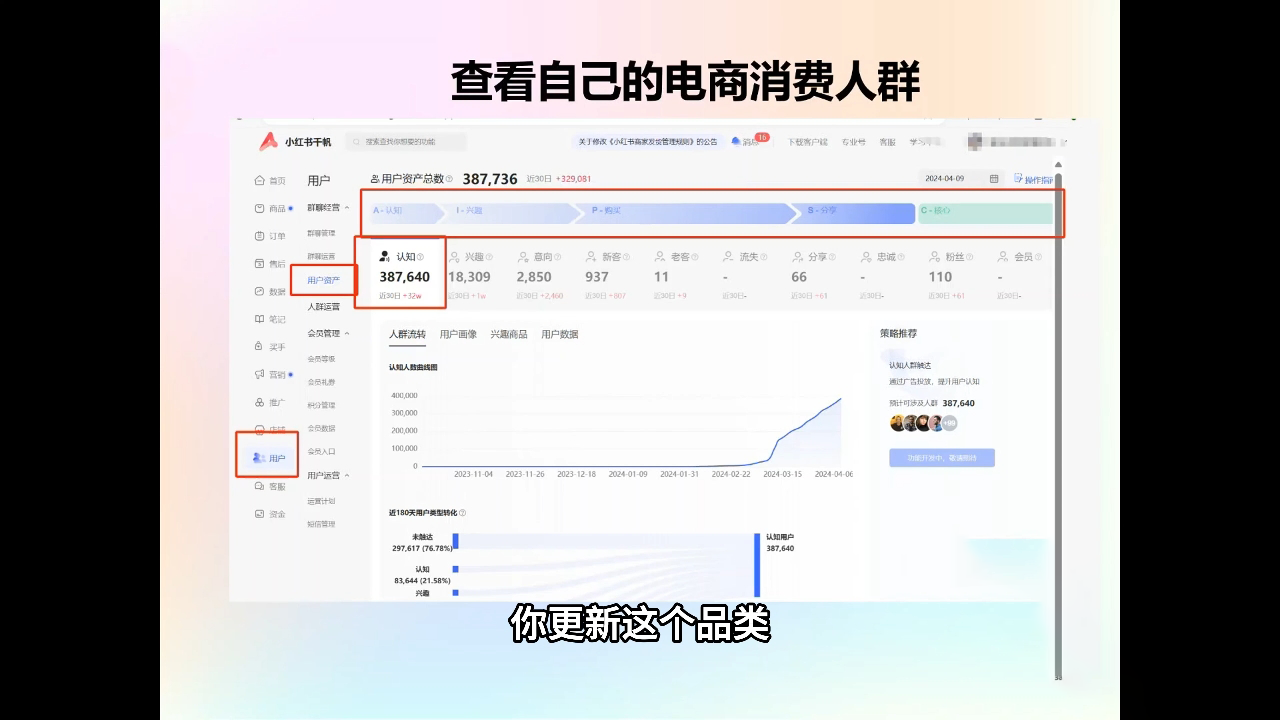 0044d5d9452bad34daf58eeaac2fa253.png 抖影团·小红书电商精品大全课