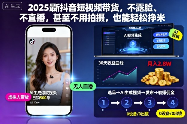 2025最新抖音短视频带货,不露脸、不直播,甚至不用拍摄,也能轻松挣米-鼎铸网