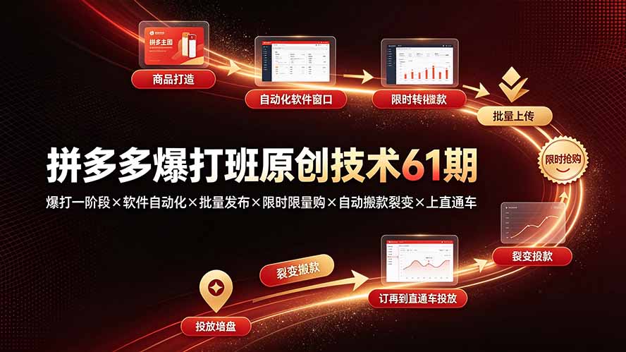 0234e666a37308e0450b03fd9cc6bec1.jpeg 拼多多爆打班原创技术61期:爆打一阶段×软件自动化×批量发布×限时限量购×自动搬款裂变×上直通车