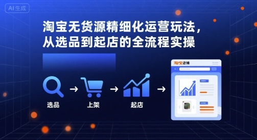 0292739f5b50d8ad3f80ab4a5f74a18f.jpeg 淘宝无货源精细化运营玩法,从选品到起店的全流程实操