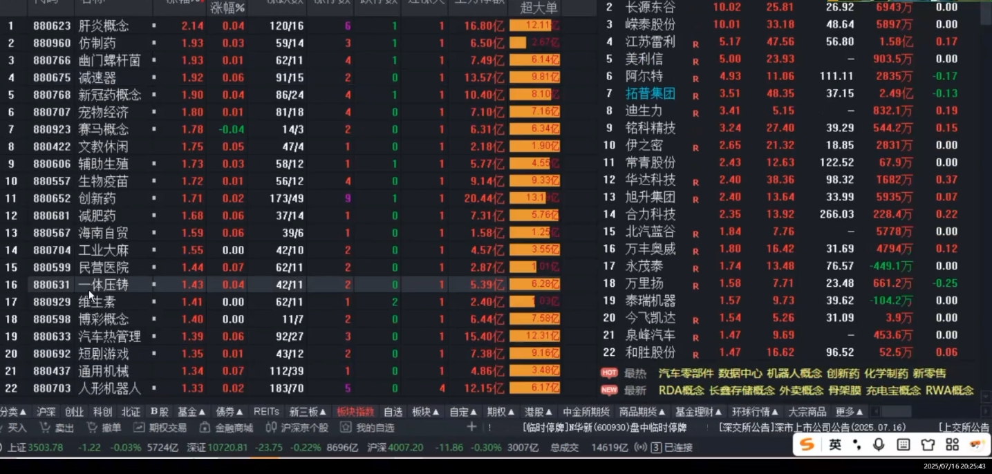 02fe68f00ccdd0a6e6e81a119ac80442.jpeg 周公子·主力密码(更新7月)