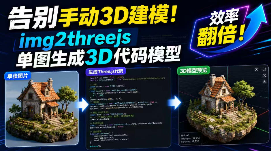 0396a0687b8a1dac3a031327833655a5.jpeg 告别手动3D建模!img2threejs单图生成3D代码模型,效率翻倍!