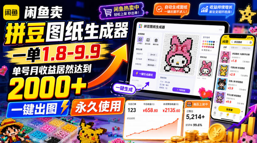 03a8fdd2cd8dbfbce5fe0033aa3d84cc.jpeg 闲鱼卖拼豆图纸生成器,一单1.8-9.9,单号月收益居然达到2000+一键出图永久使用