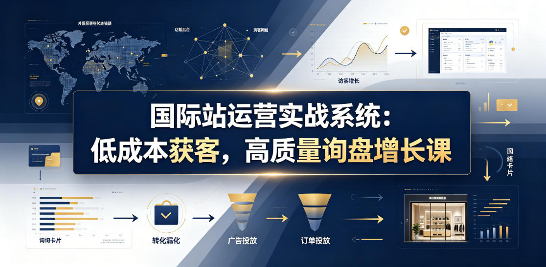 国际站运营实战系统：低成本获客，高质量询盘增长课(更新26年)-鼎铸网