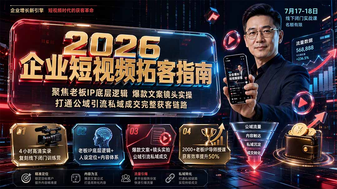 2026企业短视频拓客指南:聚焦老板IP底层逻辑,爆款文案镜头实操,打通公域引流私域成交完整获客链路-鼎铸网