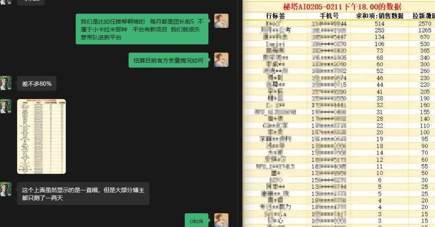 08527e427b1047c5858c697130950848.jpeg 秘塔AI项目拆解_AI智能体配合网盘拉新项目双倍收割打法