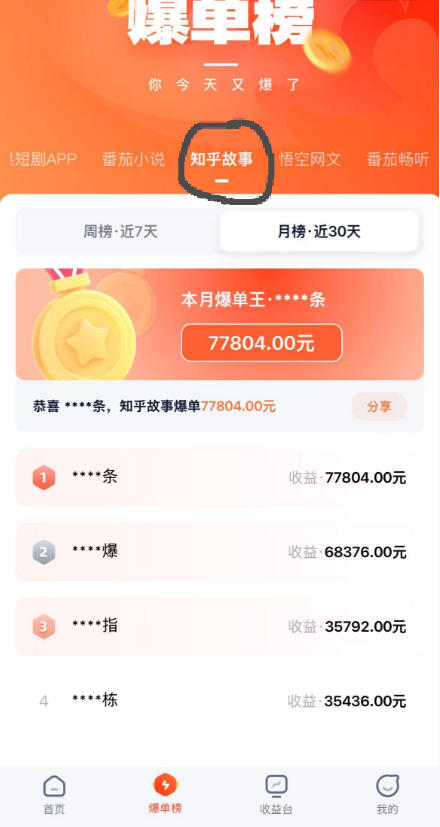 08fbd99f318ea216aadad498c37a4e37.jpeg AI漫画变现教学:不用手写提示词,自动生成脚本文案,一份伙伴计划万播5-10米,一条爆款推文收益上W