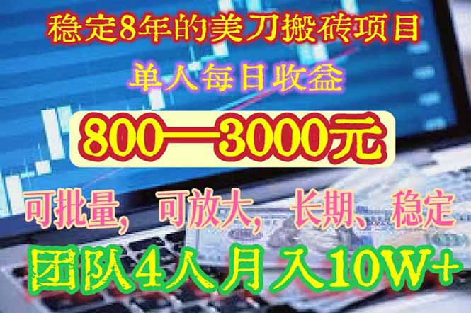09ae8b6f86ad1a36de467ebb4f792012.jpeg 稳定8年的美刀搬砖项目,单人每日收益800—3000.团队4人月入10W+.可线下