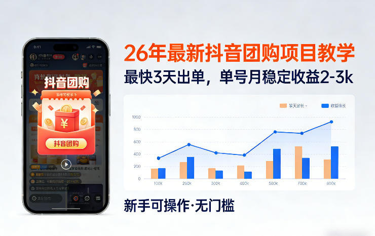 09eab8160c6505b27c1c491082d2230e.jpeg 26年最新抖音团购项目教学,0门槛,最快3天出单,单号月稳定收益2-3k(更新3月11日)