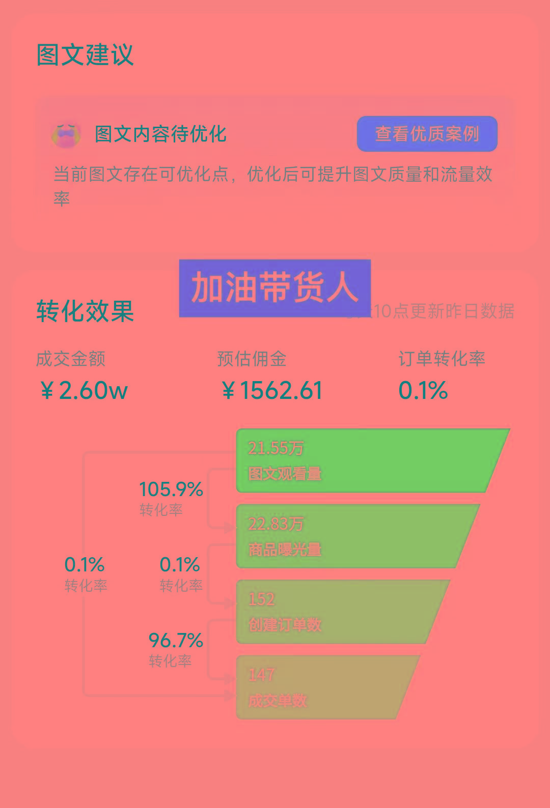 2024图文带货新趋势：从零到日入500+ 只需三天，破播放技术大揭秘！