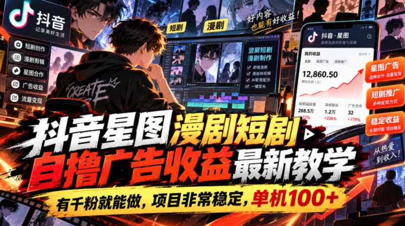 抖音星图漫剧短剧自撸广告收益最新教学，有千粉就能做，项目非常稳定，单机100+-鼎铸网