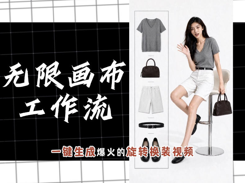 0c0142948694249984d500ce5704039c.jpeg 无限画布工作流,一键制作爆火的旋转换装视频,操作简单,零基础也能学会