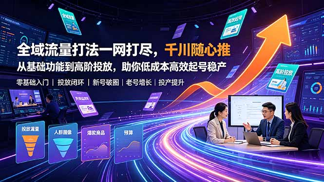 0d6714bf37e48183b540dbc1e9f95e81.jpeg 全域流量打法一网打尽,千川随心推从基础功能到高阶投放,助你低成本高效起号稳产
