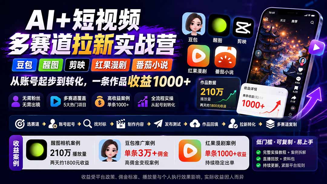 AI+短视频多赛道拉新实战营：豆包+醒图+剪映+红果漫剧+番茄小说，从账号起步到转化，一条作品收益1000+-鼎铸网
