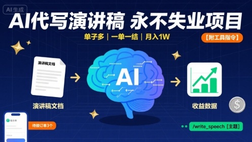 AI代写演讲稿，永不失业项目，单子多，一单一结，月入1W【附工具指令】-鼎铸网