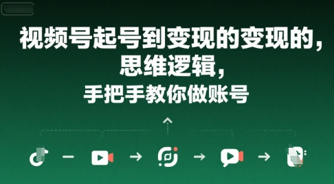 视频号起号到变现的思维逻辑，手把手教你做账号-鼎铸网