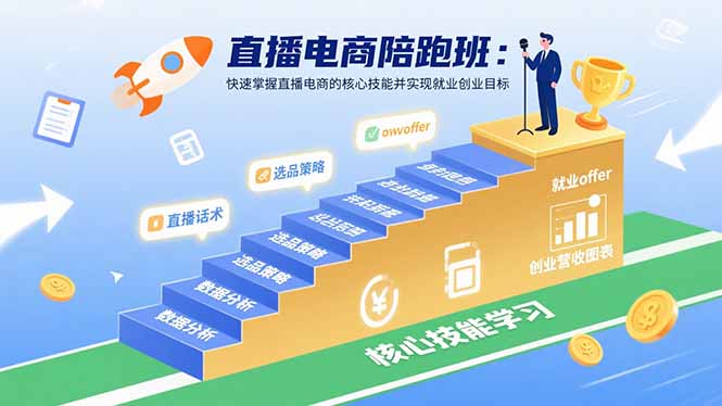 10dfca71ece1a0a7670d5010bd02c03f.jpeg 直播电商陪跑班:快速掌握直播电商的核心技能并实现就业/创业目标