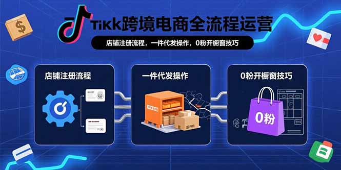 TikTok跨境电商全流程运营：店铺注册流程，一件代发操作，0粉开橱窗技巧-鼎铸网
