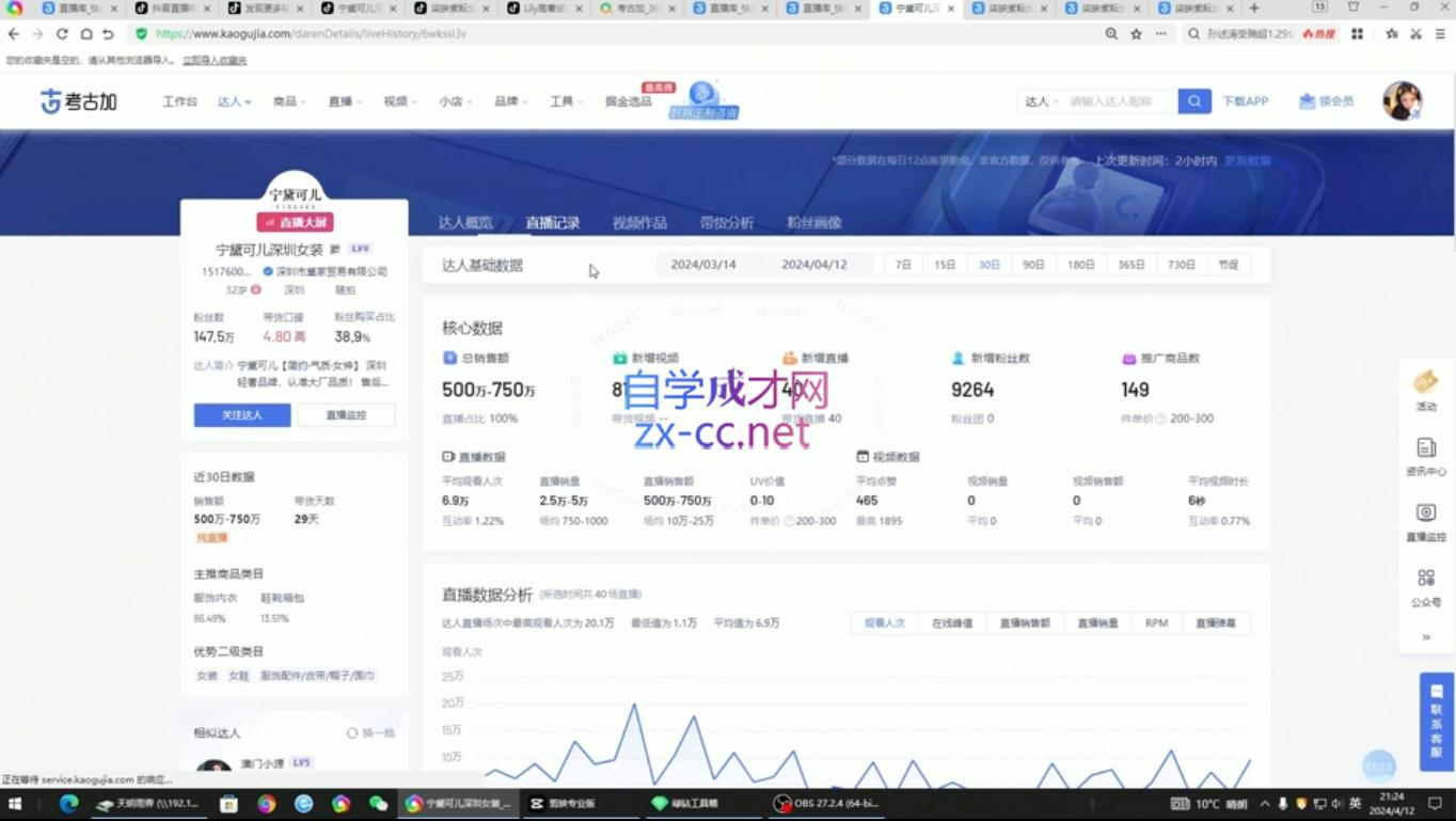 13399bb711a2eb410160713109ec2270.jpeg 徐徐kena·小红书短视频带货实战