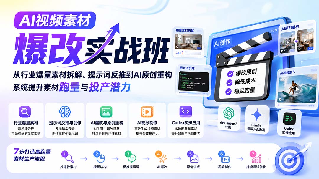 13c974604c047b7ec5ce52bcdb8d957e.jpeg AI视频素材爆改实战班-更新8月:从行业爆量素材拆解、提示词反推到AI原创重构,系统提升素材跑量与投产潜力