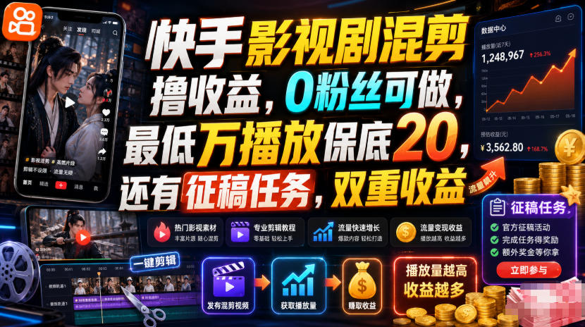 快手影视剧混剪撸收益，0粉丝可做，最低万播放保底20，还有征稿任务，双重收益-鼎铸网