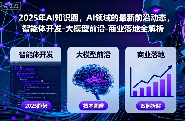 14887448a183e1e7ea03158ad96d37c2.jpeg 2025年AI知识圈,AI领域的最新前沿动态,智能体开发-大模型前沿-商业落地全解析(更新)