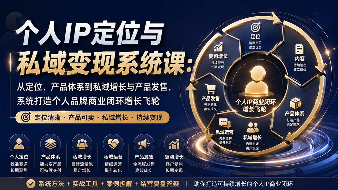 1688d263fe2e2537cce1c3542b6fffbc.jpeg 个人IP定位与私域变现系统课:从定位、产品体系到私域增长与产品发售,系统打造个人品牌商业闭环增长飞轮