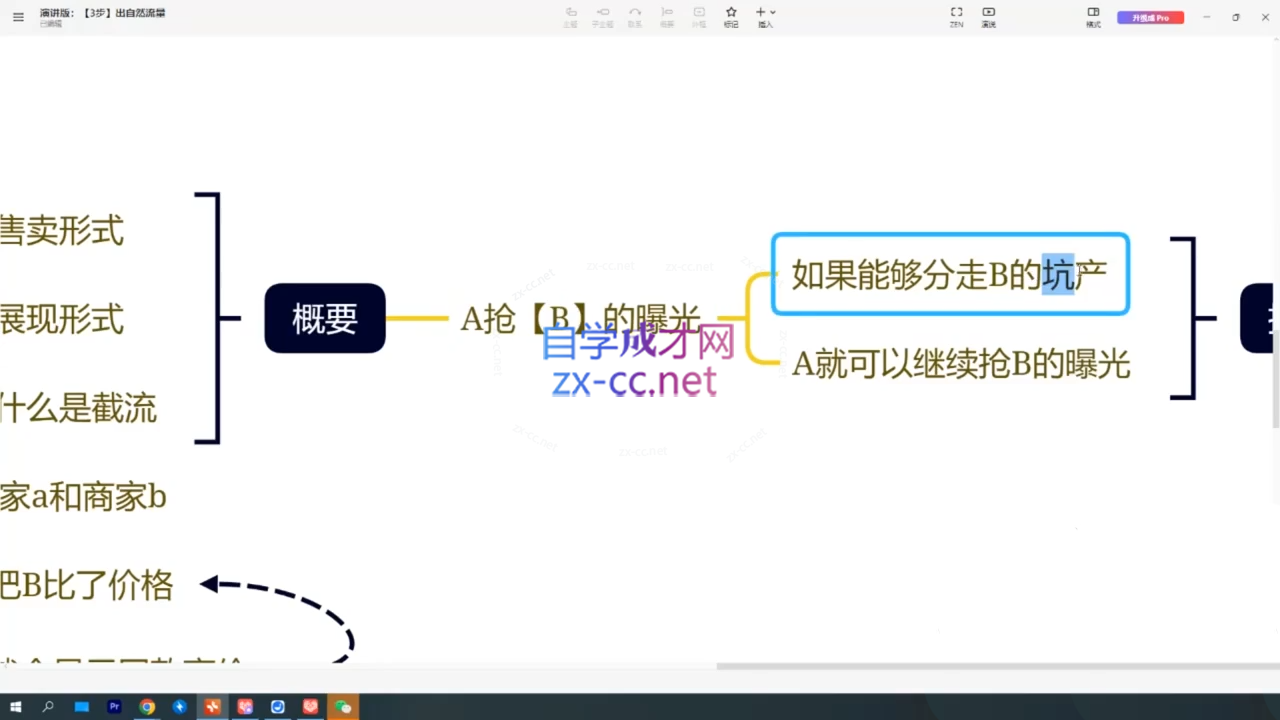 170102ad6bc0deb08f5b808d35214191.png 纪主任·拼多多特训营(更新8月)