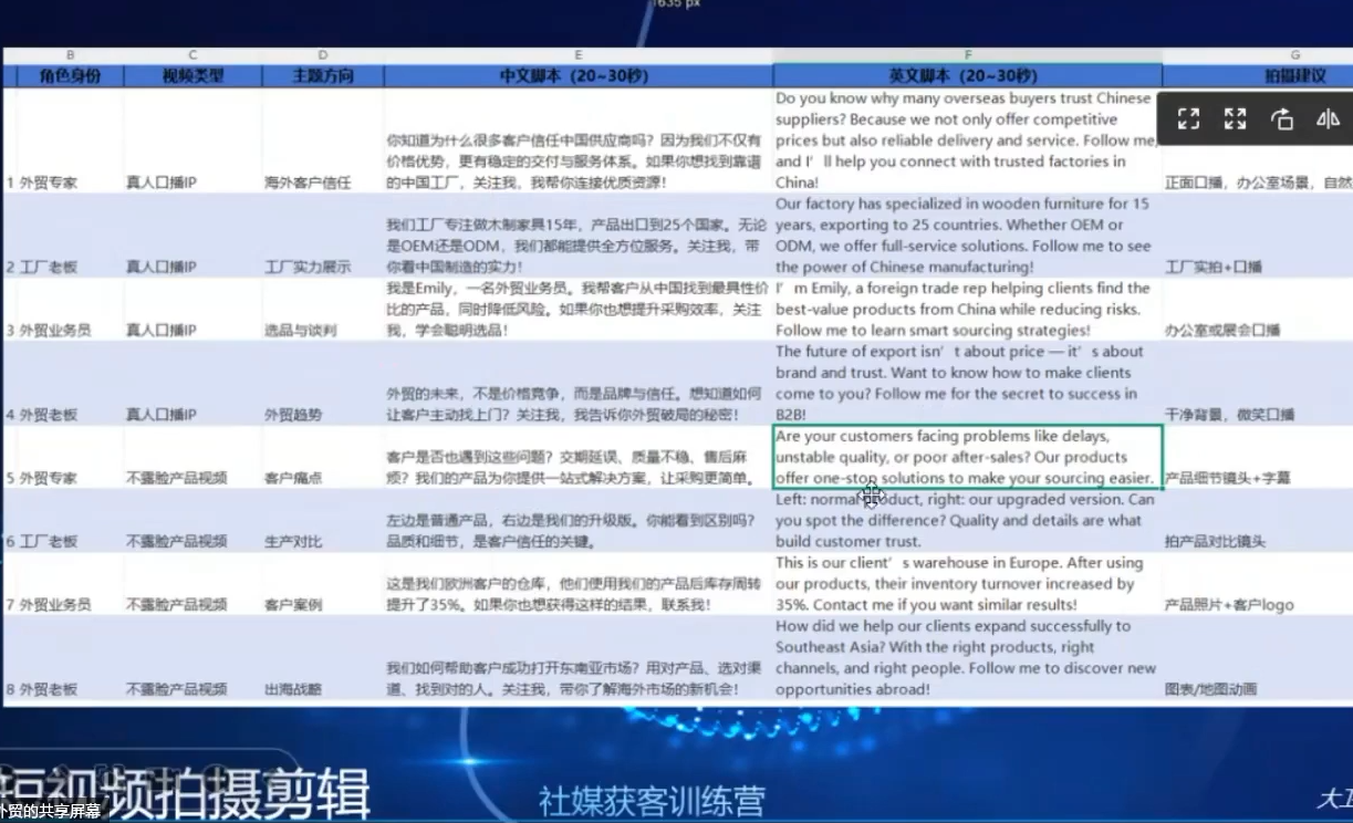 1879b64868424826b380a8e148f12a95.png 大卫老师·外贸社媒获客独家训练营(更新8月)