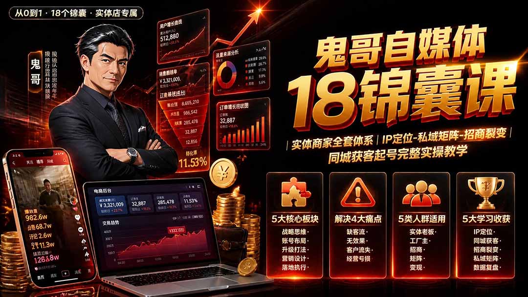 鬼哥自媒体18锦囊课|实体商家全套体系|IP 定位-私域矩阵-招商裂变|同城获客起号完整实操教学-鼎铸网