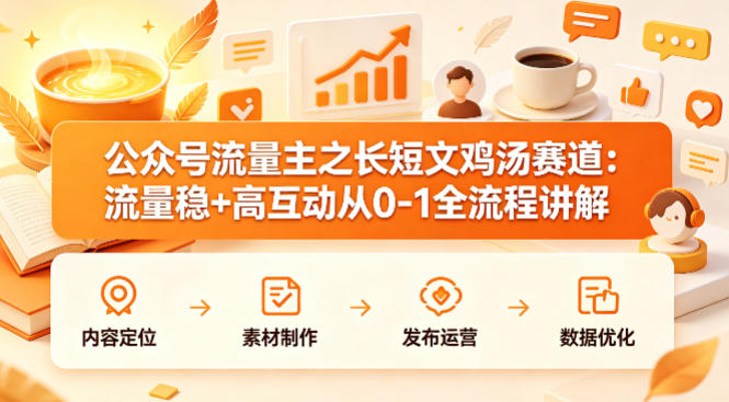 18cb26d2c3c6977a4de02f6b44da2cba.jpeg 公众号流量主之长短文鸡汤赛道,流量稳+高互动,从0-1全流程讲解