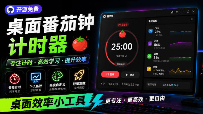 18f5b7617eb53ea30f8fa75b705fcb12.jpeg 仅1.16MB,开源极简的桌面时钟、番茄钟计时器,还支持系统监控显示,桌面效率小工具Catime