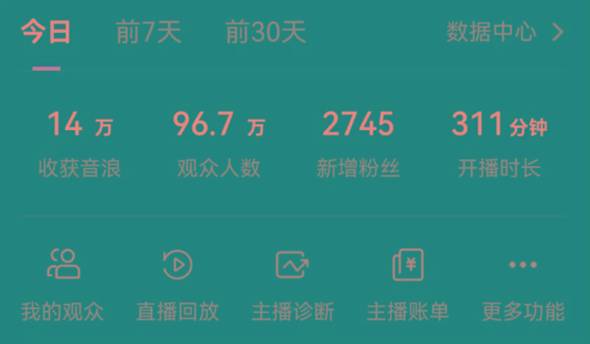 抖音无人美女玩法 双重防封手段 不封号日入1000+教程+软件+素材-鼎铸网