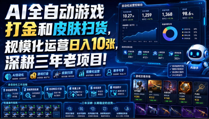AI全自动游戏打金和皮肤扫货，规模化运营日入10张，深耕三年老项目！【揭秘】-鼎铸网
