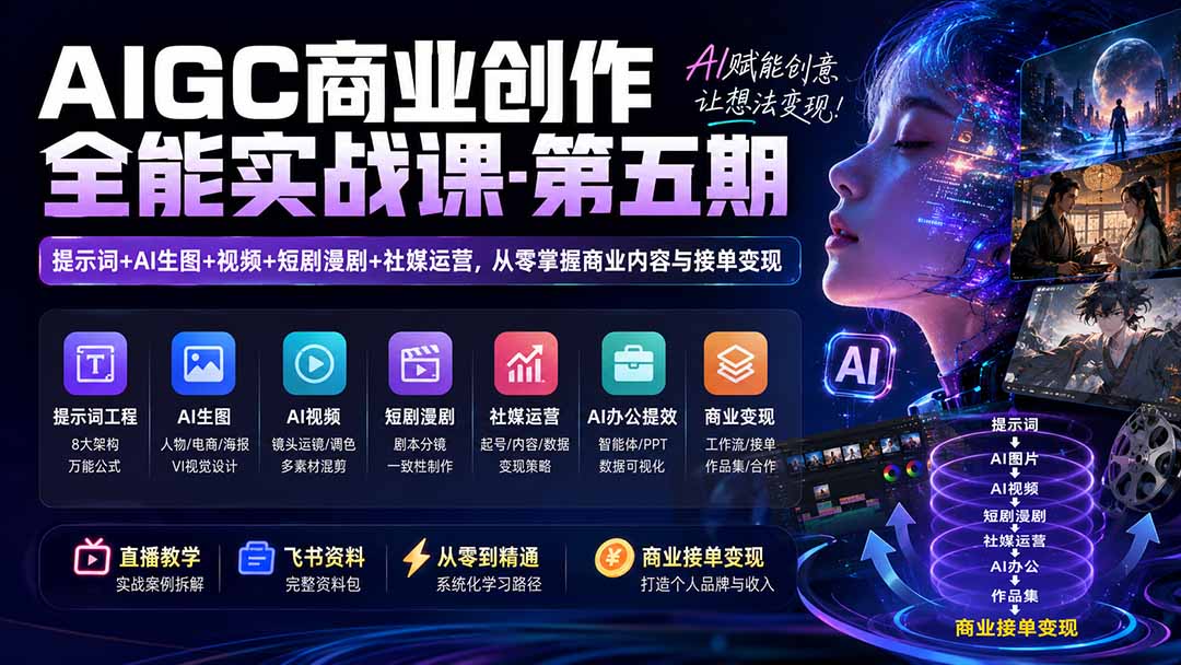 1c68393932854ac1a4dad415ef4f7d05.jpeg AIGC商业创作全能实战课-第五期:提示词+AI生图+视频+短剧漫剧+社媒运营,从零掌握商业内容与接单变现