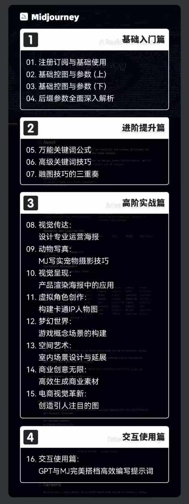2024-AIGC人工智能零基础到进阶，GPT+MJ+SD商业技术落地(78节