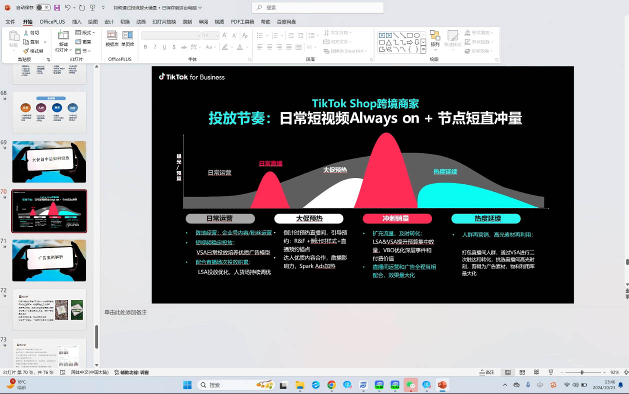 1d193488f14386e867eed9d3cbaf8428.jpeg 黄老师·Tiktok Ads实操教程